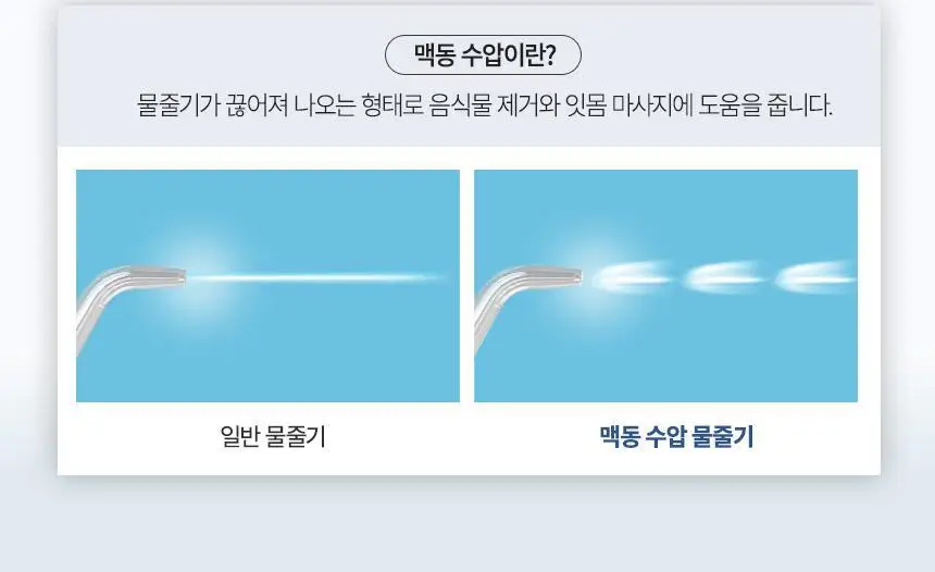 [리뷰이벤트] 알로코리아 덴픽션 휴대용 무선 구강세정기 AWF1 상세페이지 16